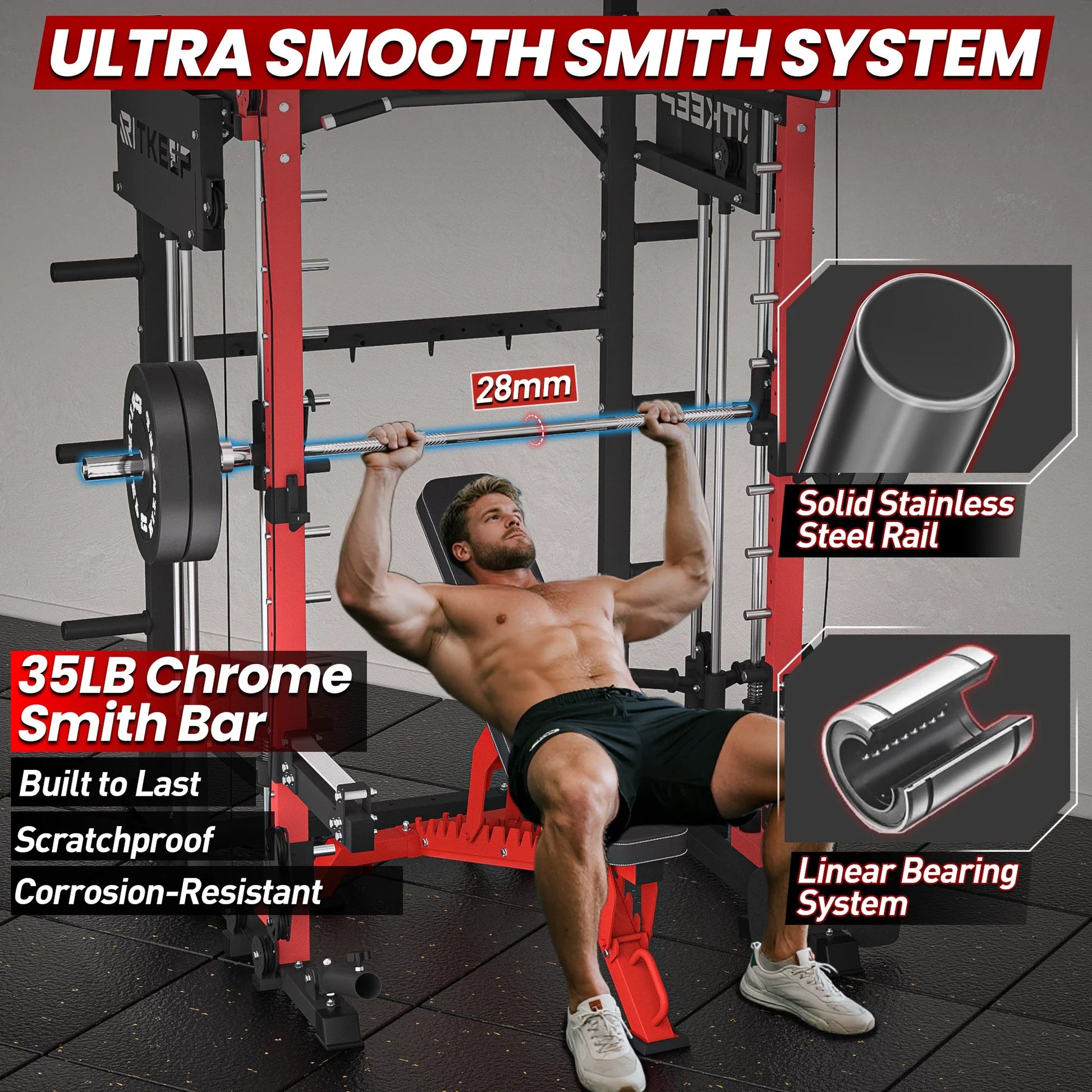 PMAX-4750 Dual Plate Loaded Squat Exercise Machine Gym Equipment Package