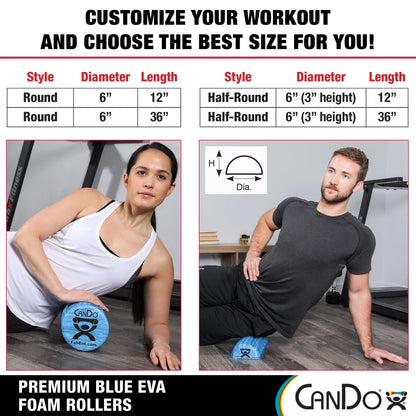 Cando Heavy Duty EVA Half Foam Roller