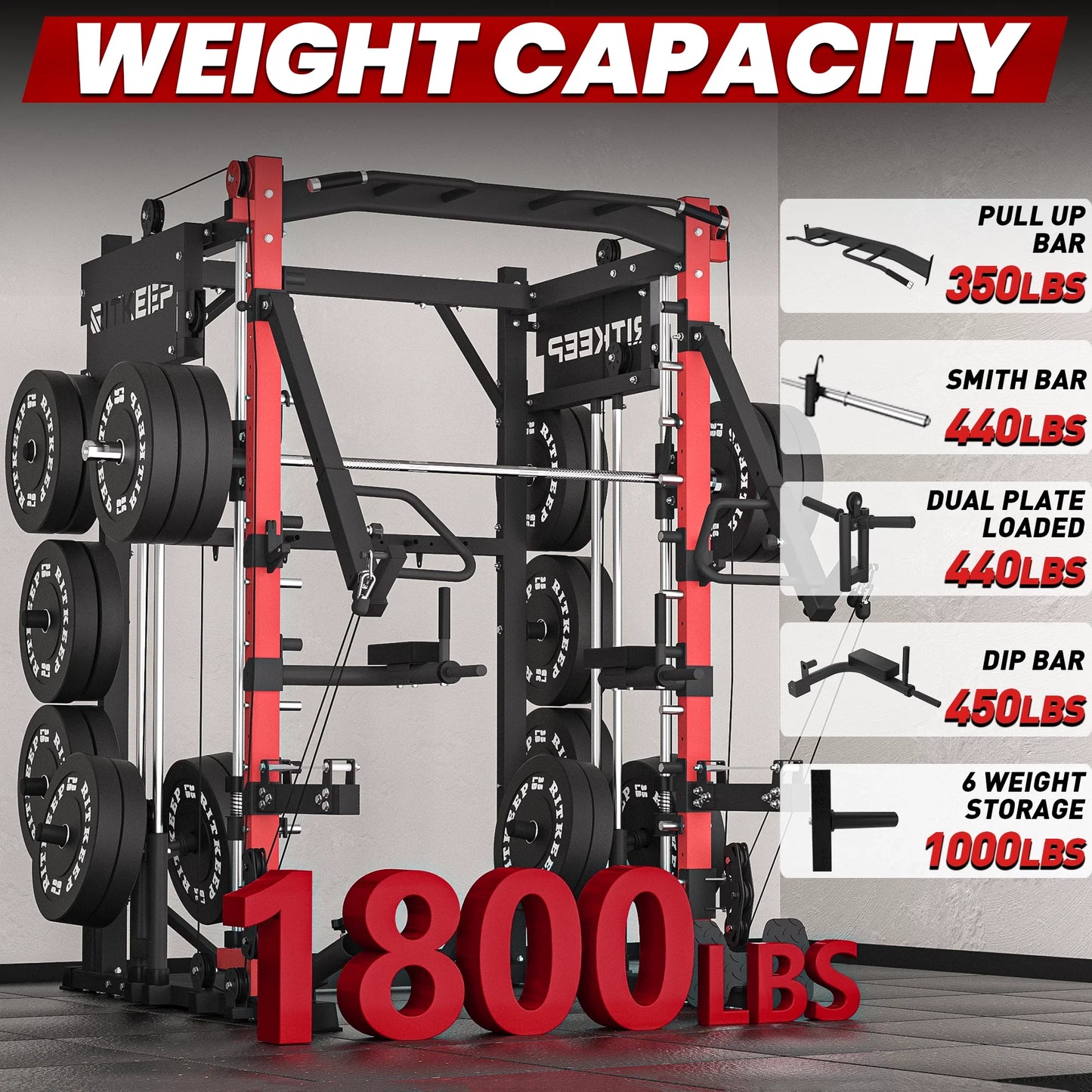 PMAX-4750 Dual Plate Loaded Squat Exercise Machine Gym Equipment Package